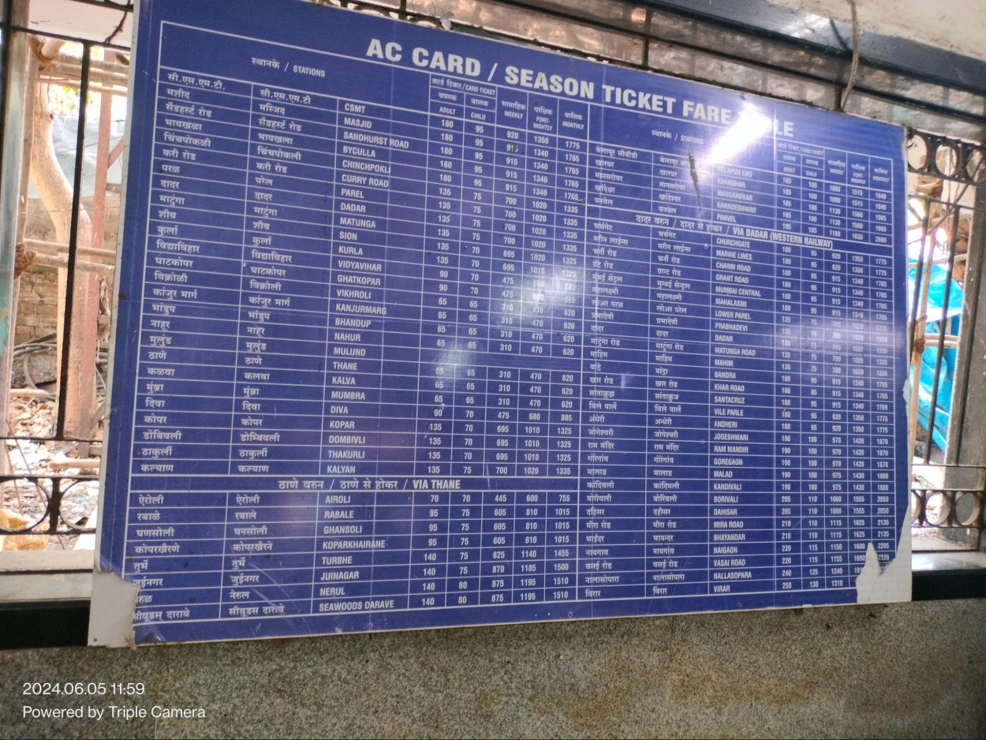 AC train and season pass fare chart displayed at Mulund Railway Station. (Source: CKA Archives)